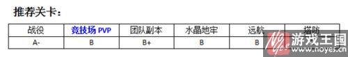 坦克英雄用谁好？MR魔法推荐
