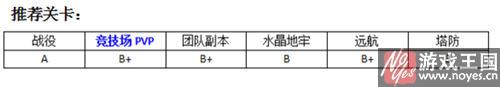 坦克英雄用谁好？MR魔法推荐