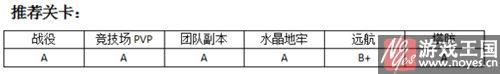 坦克英雄用谁好？MR魔法推荐