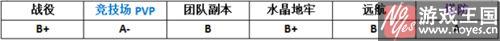瘟疫之箭属性分析？MR魔法英雄咋样