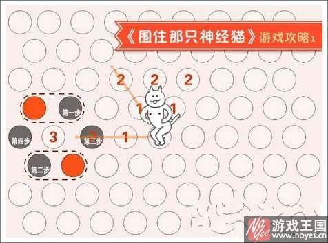 围住神经猫攻略？咋玩