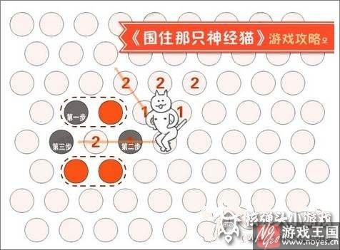 围住神经猫攻略？咋玩