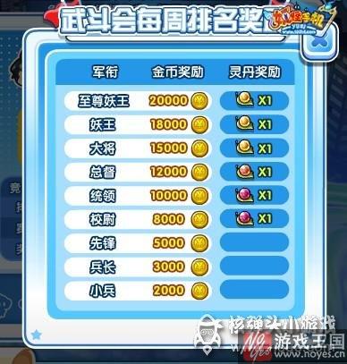史上最强S阶妖怪登场？手机战斗改版