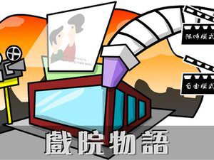 经营电影院