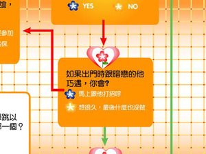 测试邂逅能力