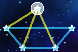 整理交叉星座